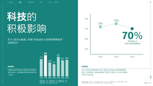 博世與微軟強(qiáng)強(qiáng)聯(lián)手，共同探索生成式AI基礎(chǔ)軟件新藍(lán)海